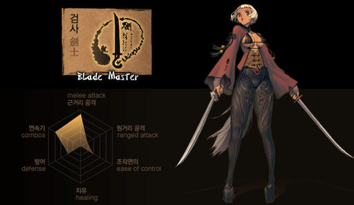 Blade & Soul - The Blade Master!